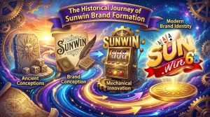 Về Chúng Tôi Sunwin - Cổng Game Bài Đổi Thưởng Số 1 Mới Nhất Hành trình lịch sử