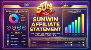 Tuyên Bố Affiliate Sunwin